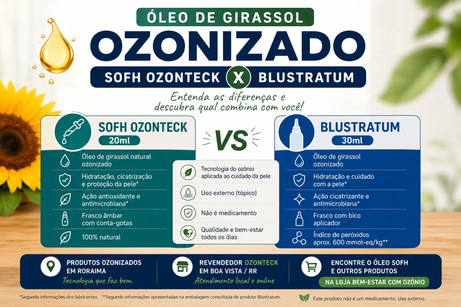 Comparativo entre óleo Sofh Ozonteck 20ml e óleo de girassol ozonizado Blustratum 30ml